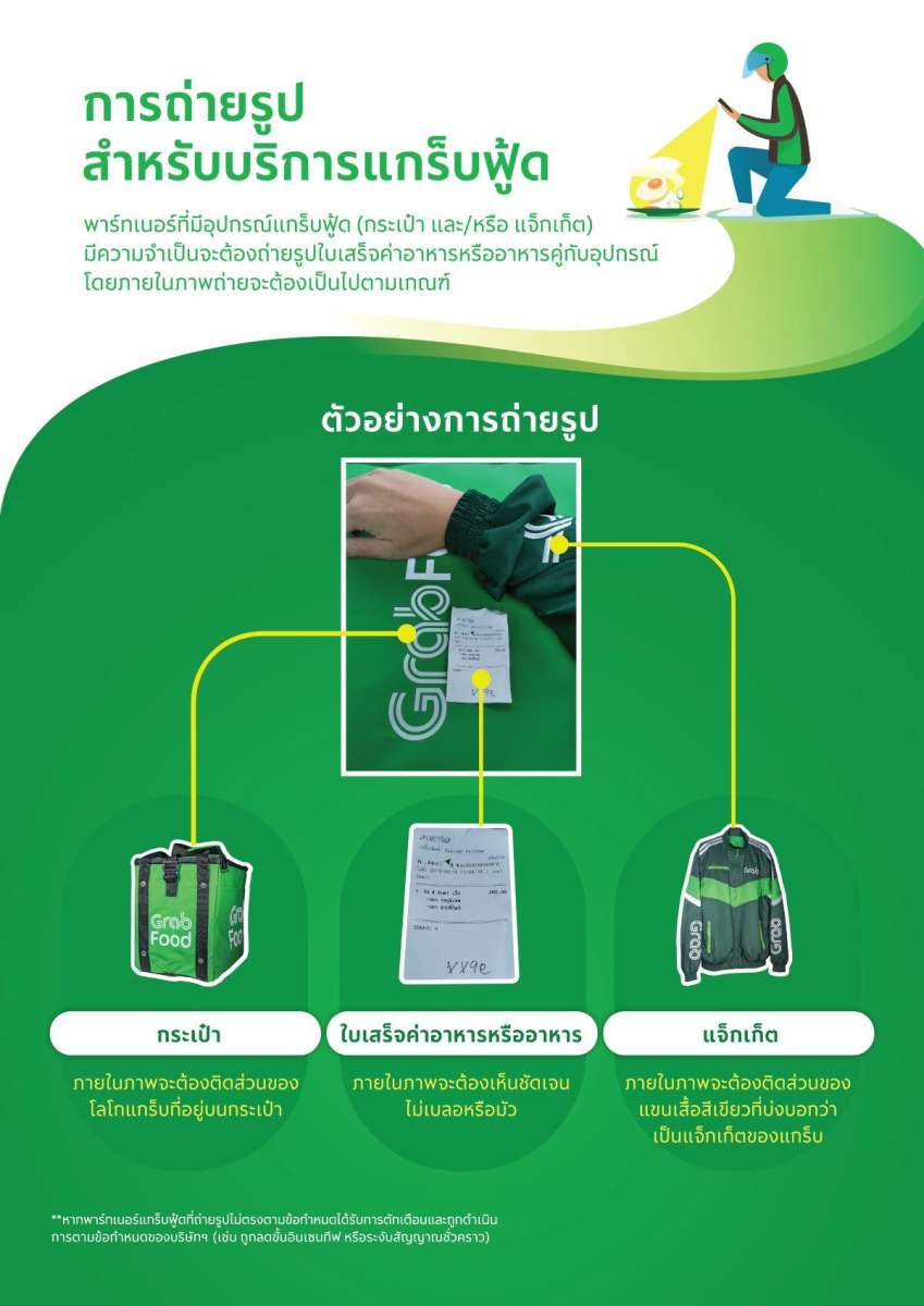 กระเปาแกรบใบเลก v2 grab shop thailand